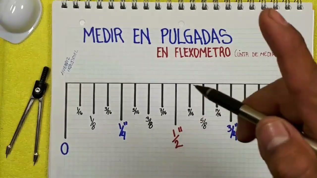 cinta metrica funcion y unidad de medida