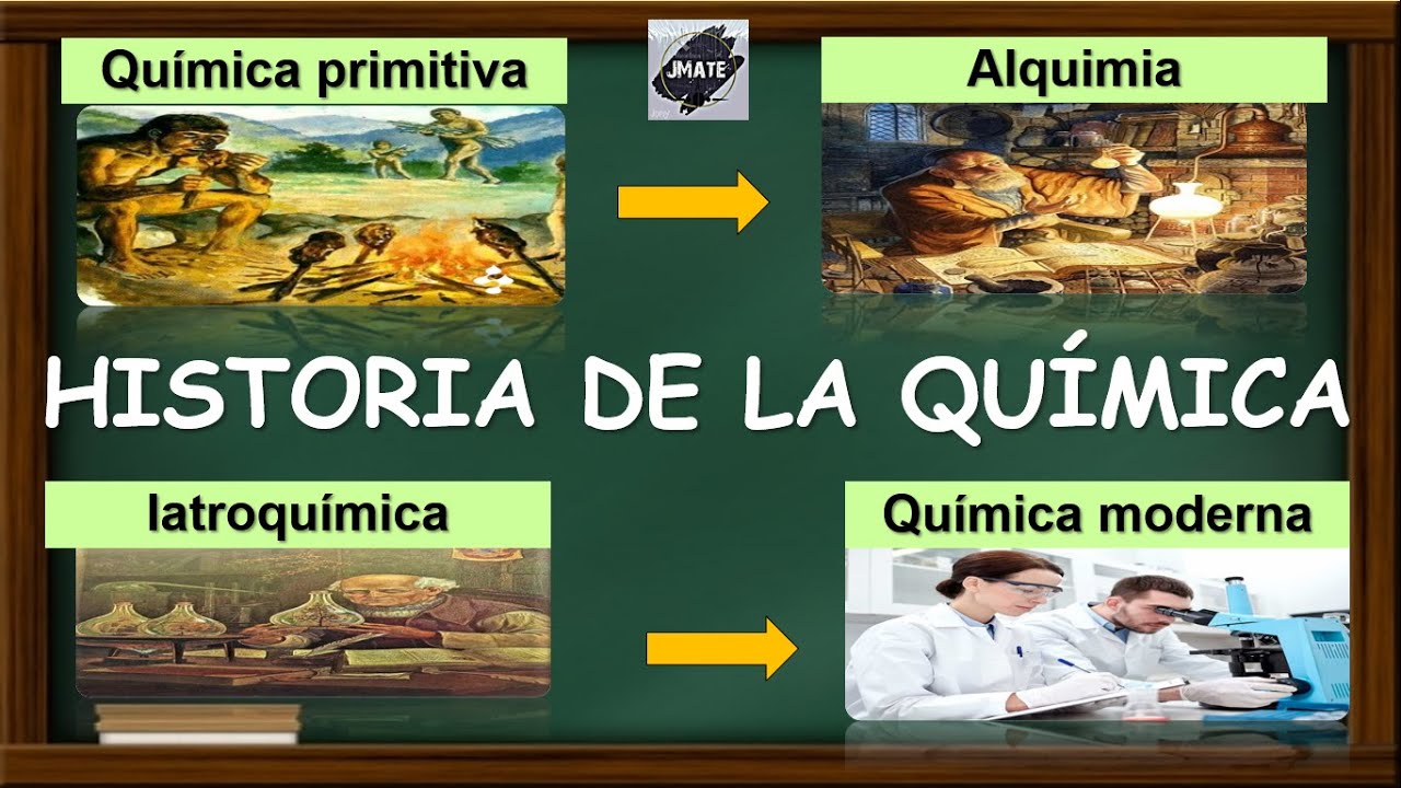 cuadro sinoptico historia de la quimica