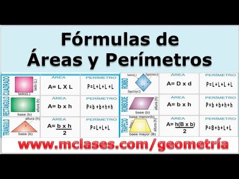 formulas de areas y perimetros de las figuras geometricas