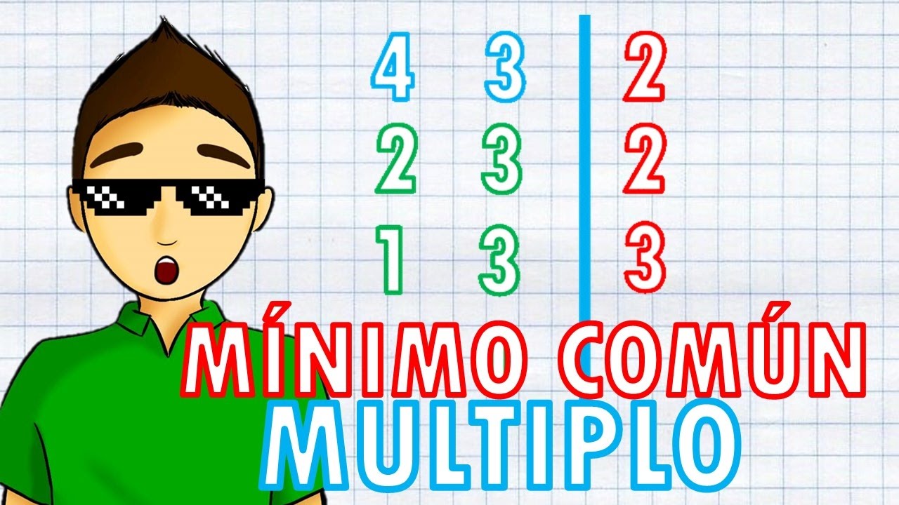 actividades con el minimo comun multiplo
