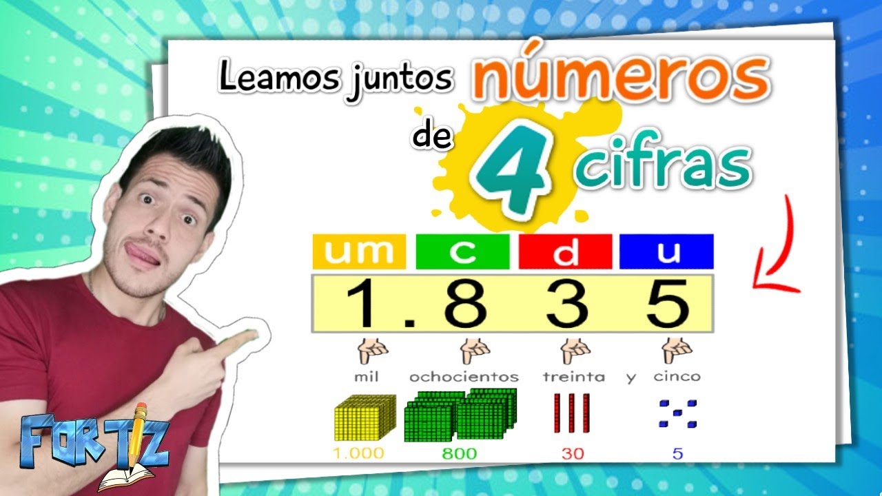actividades de numeros de 4 cifras