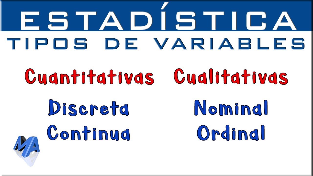 calificación cualitativa de grado de 1 a 4