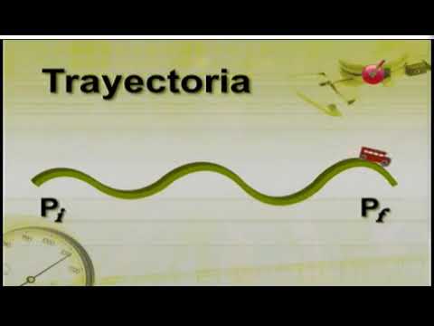 ciencias 2 fisica secundaria bloque 2