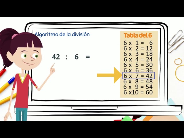como enseñar el algoritmo de la division