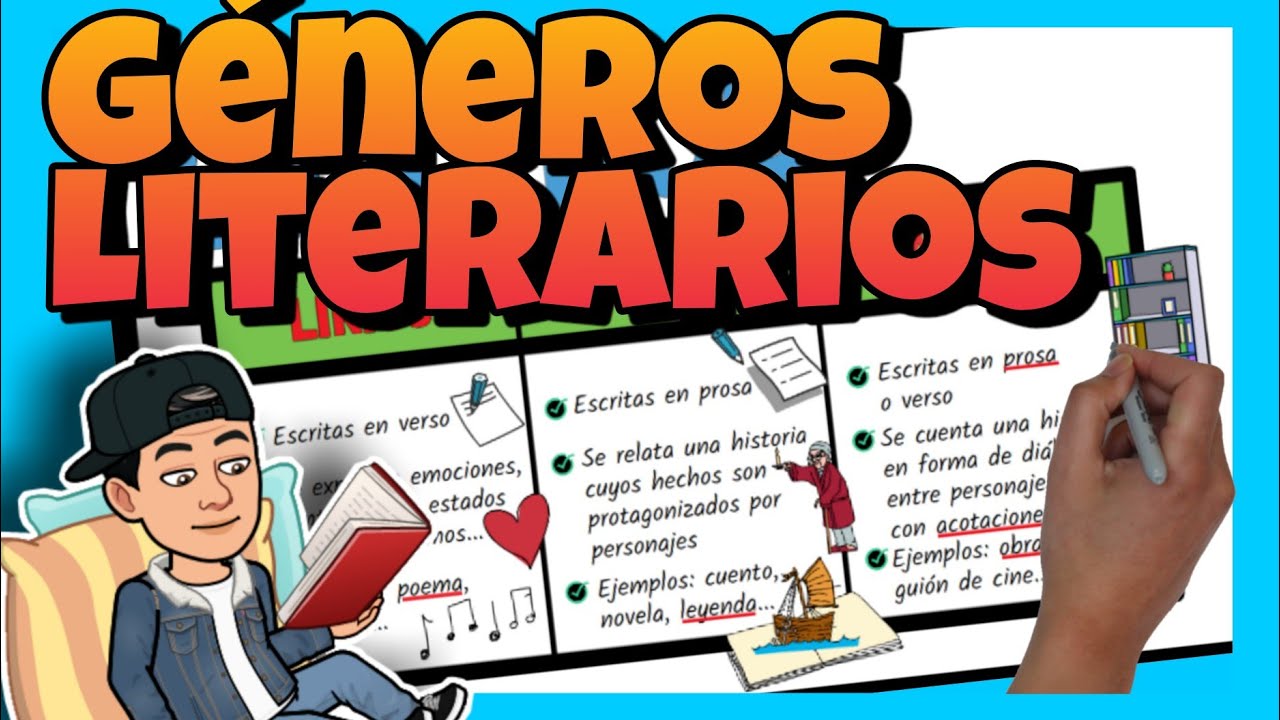 cuadro de generos y subgeneros literarios