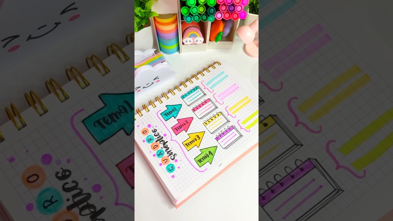 cuadro sinoptico de la tierra y sus movimientos