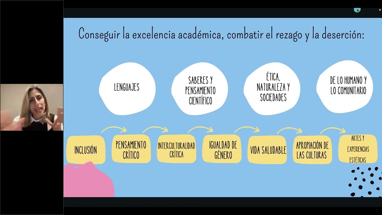 cual es el campo formativo de ingles