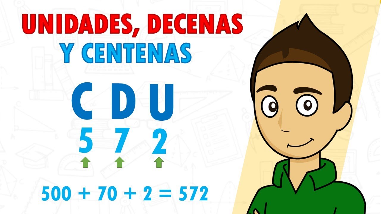 cuanto equivale una decena centena y unidad