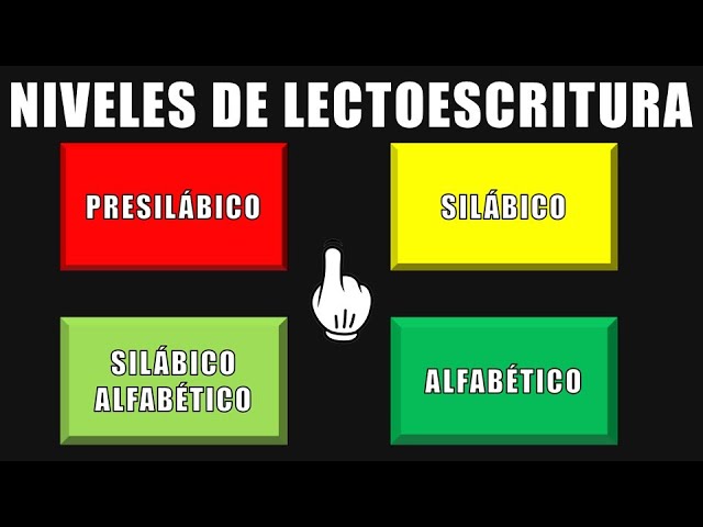 formato para evaluar el proceso de lectoescritura