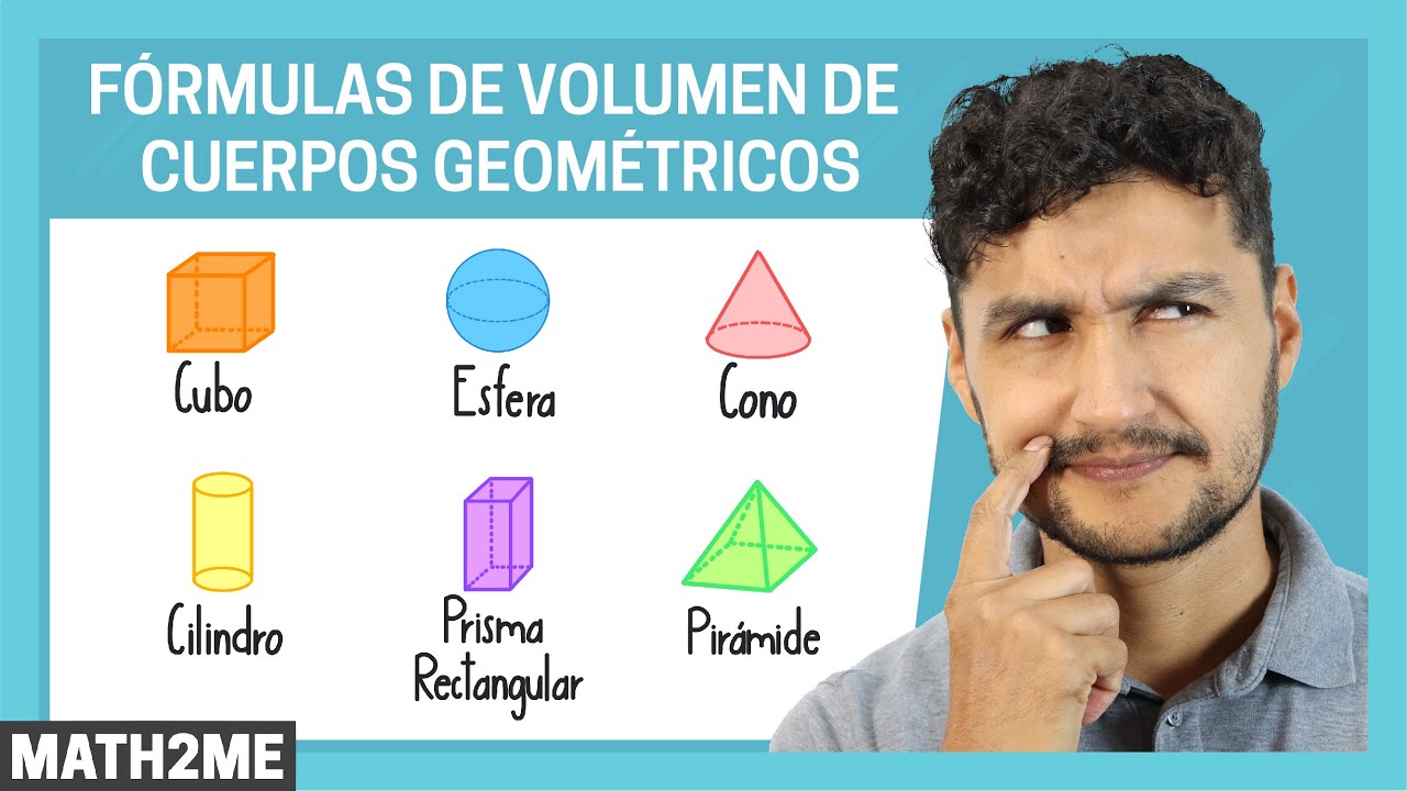 formulario de area y volumen de figuras geometricas