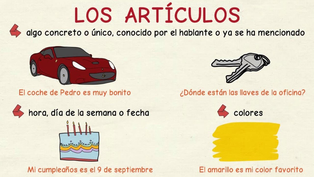 artigos determinados e indeterminados en galego