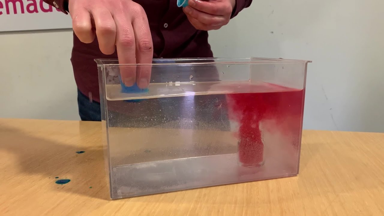 el aire caliente va hacia arriba o hacia abajo