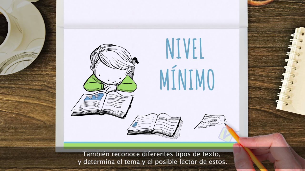 examen de lengua de 3 de primaria