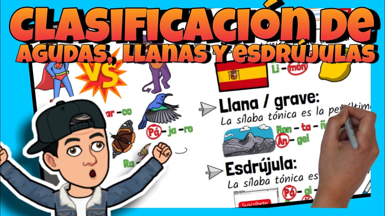 jueves es aguda llana o esdrújula