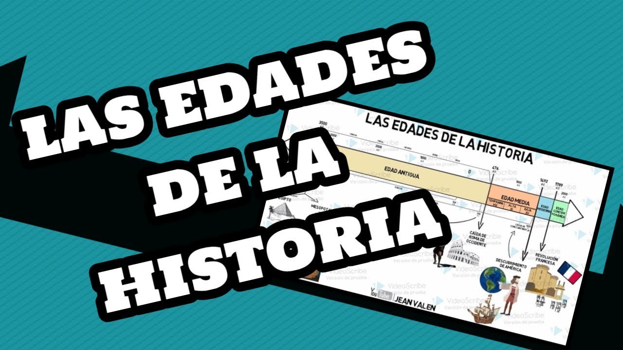 lineas del tiempo de la historia