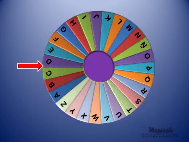 ruleta con todas las letras del abecedario