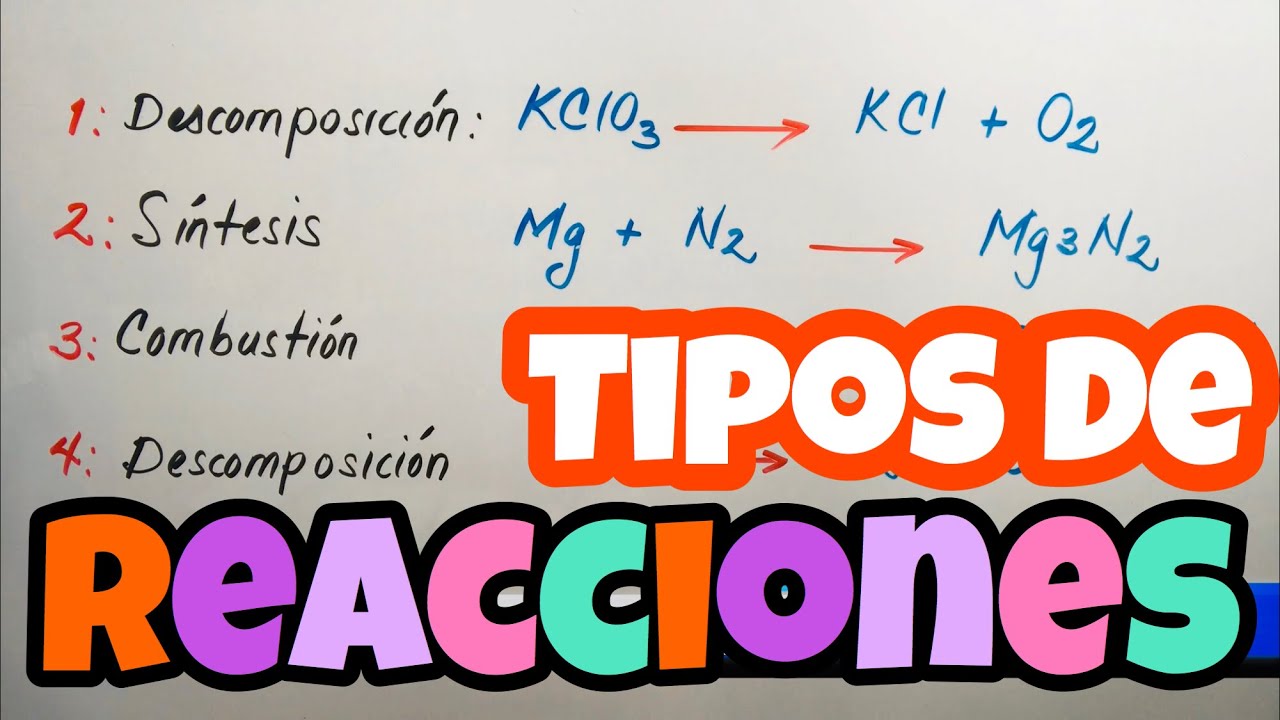 tipos de reacciones químicas 3 eso