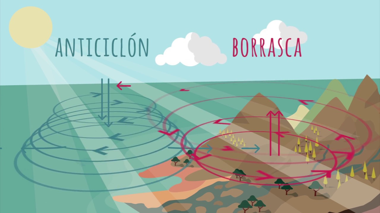 amanecer es un tipo de viento