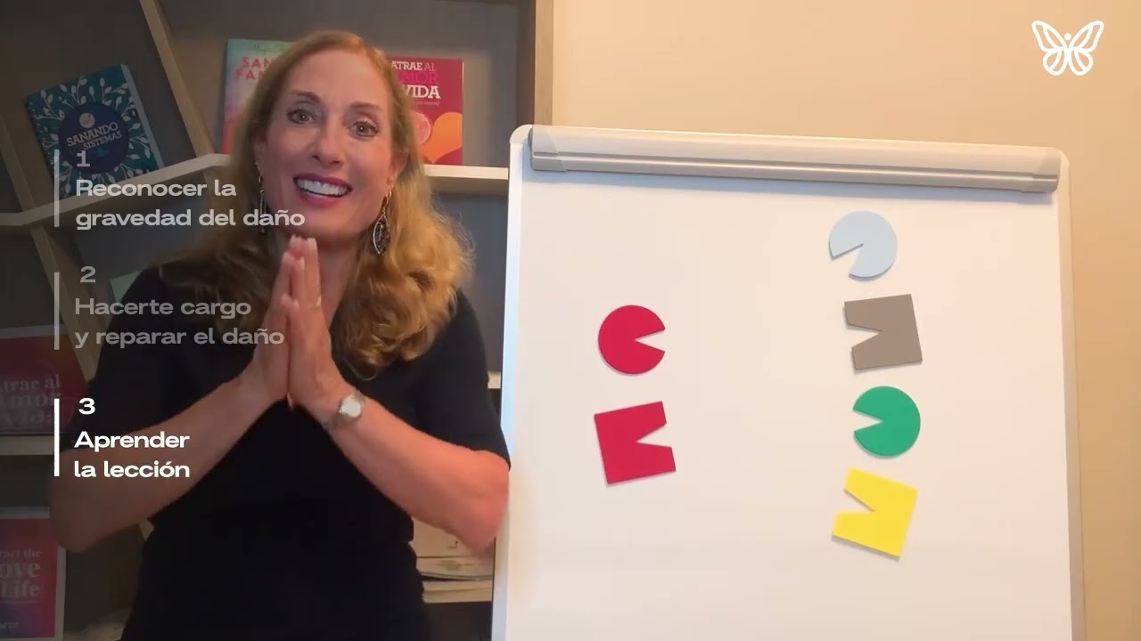 como reparar el daño causado a una persona
