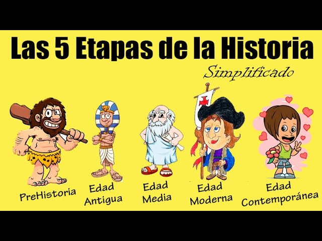 cuáles son las 7 etapas de la historia