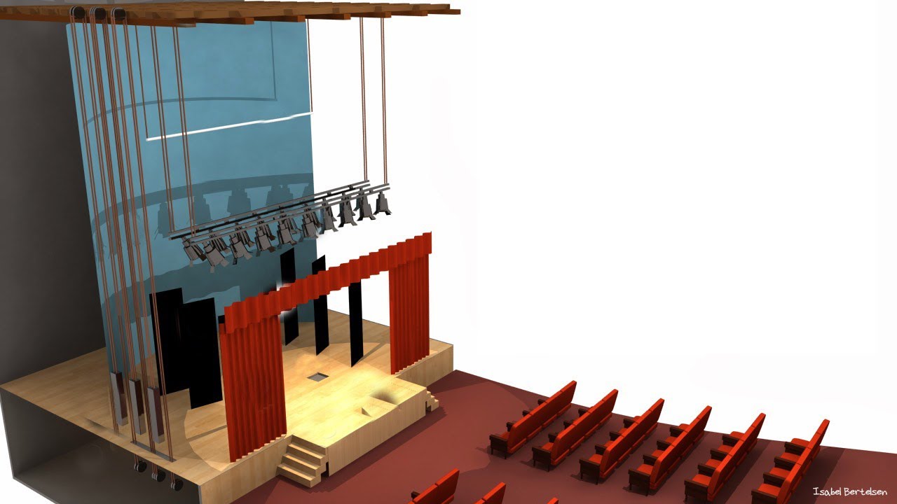 partes del escenario de un teatro