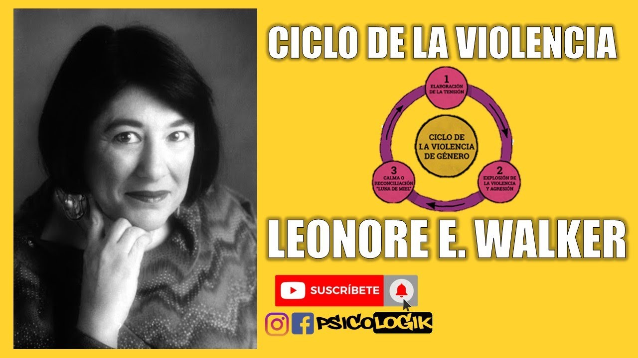 lenore walker ciclo de la violencia