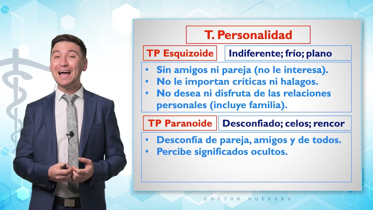 tipos de personalidad en la psicologia